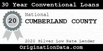 CUMBERLAND COUNTY 30 Year Conventional Loans silver