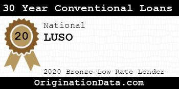 LUSO 30 Year Conventional Loans bronze