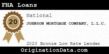 JOHNSON MORTGAGE COMPANY FHA Loans bronze