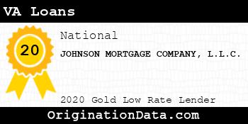JOHNSON MORTGAGE COMPANY VA Loans gold