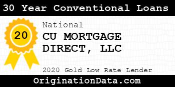 CU MORTGAGE DIRECT 30 Year Conventional Loans gold