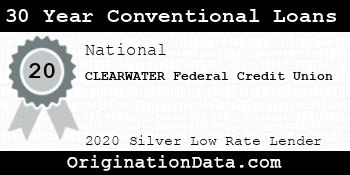 CLEARWATER Federal Credit Union 30 Year Conventional Loans silver