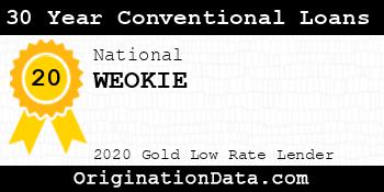 WEOKIE 30 Year Conventional Loans gold