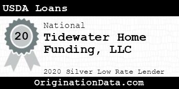 Tidewater Home Funding USDA Loans silver