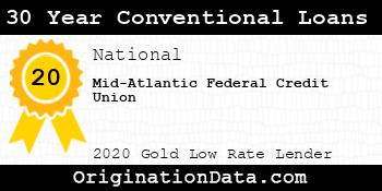Mid-Atlantic Federal Credit Union 30 Year Conventional Loans gold