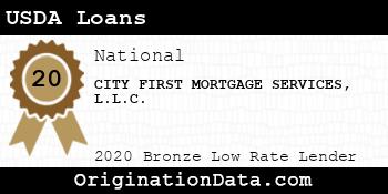 CITY FIRST MORTGAGE SERVICES USDA Loans bronze