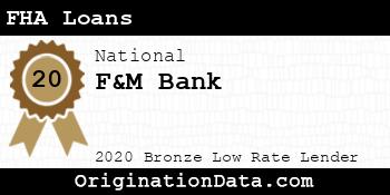 F&M Bank FHA Loans bronze