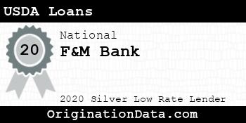 F&M Bank USDA Loans silver