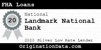 Landmark National Bank FHA Loans silver