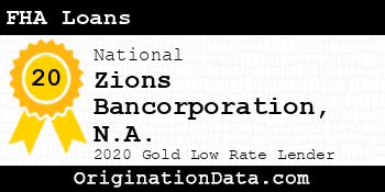 Zions Bank FHA Loans gold