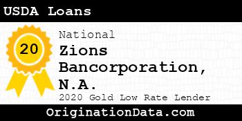 Zions Bank USDA Loans gold