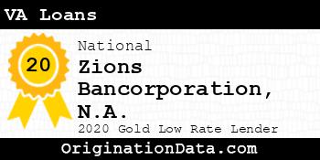 Zions Bank VA Loans gold