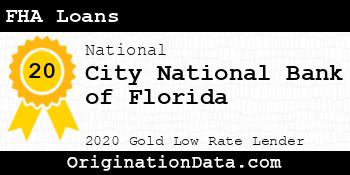 City National Bank of Florida FHA Loans gold