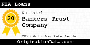 Bankers Trust Company FHA Loans gold
