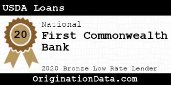 First Commonwealth Bank USDA Loans bronze