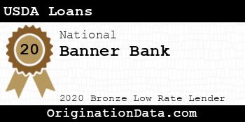 Banner Bank USDA Loans bronze