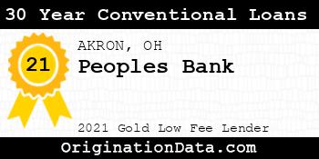 Peoples Bank 30 Year Conventional Loans gold