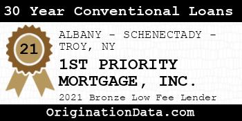 1ST PRIORITY MORTGAGE  30 Year Conventional Loans bronze