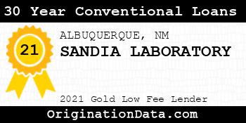 SANDIA LABORATORY 30 Year Conventional Loans gold
