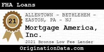 Mortgage America  FHA Loans bronze