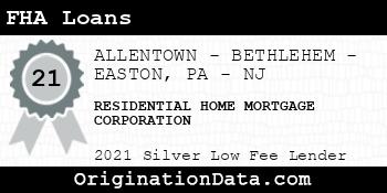 RESIDENTIAL HOME MORTGAGE CORPORATION FHA Loans silver