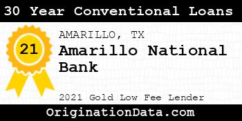 Amarillo National Bank 30 Year Conventional Loans gold