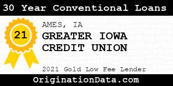 GREATER IOWA CREDIT UNION 30 Year Conventional Loans gold