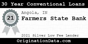 Farmers State Bank 30 Year Conventional Loans silver