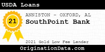 SouthPoint Bank USDA Loans gold
