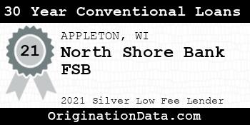 North Shore Bank FSB 30 Year Conventional Loans silver