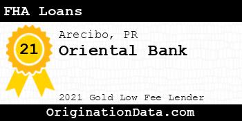 Oriental Bank FHA Loans gold