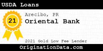 Oriental Bank USDA Loans gold