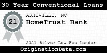 HomeTrust Bank 30 Year Conventional Loans silver