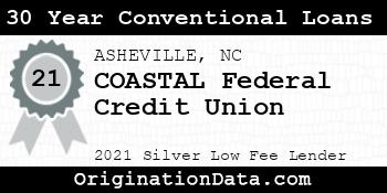 COASTAL Federal Credit Union 30 Year Conventional Loans silver