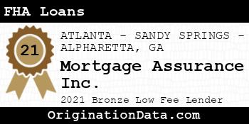 Mortgage Assurance  FHA Loans bronze