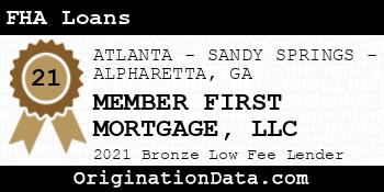 MEMBER FIRST MORTGAGE  FHA Loans bronze