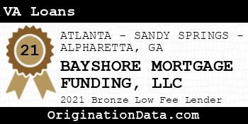 BAYSHORE MORTGAGE FUNDING  VA Loans bronze