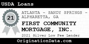 FIRST COMMUNITY MORTGAGE USDA Loans silver