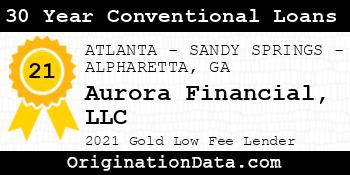 Aurora Financial  30 Year Conventional Loans gold