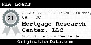 Mortgage Research Center  FHA Loans silver