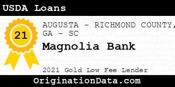 Magnolia Bank USDA Loans gold
