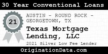 Texas Mortgage Lending 30 Year Conventional Loans silver