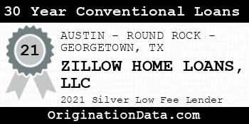 ZILLOW HOME LOANS  30 Year Conventional Loans silver