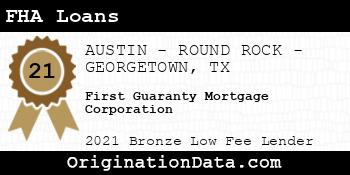 First Guaranty Mortgage Corporation FHA Loans bronze