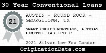 SMART CHOICE MORTGAGE A TEXAS LIMITED LIABILITY C 30 Year Conventional Loans silver
