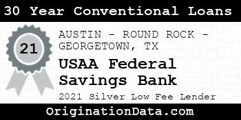 USAA Federal Savings Bank 30 Year Conventional Loans silver