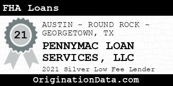 PENNYMAC LOAN SERVICES FHA Loans silver