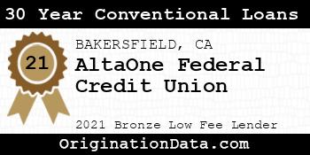 AltaOne Federal Credit Union 30 Year Conventional Loans bronze
