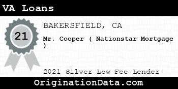 Mr. Cooper ( Nationstar Mortgage ) VA Loans silver