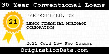 LENOX FINANCIAL MORTGAGE CORPORATION 30 Year Conventional Loans gold
